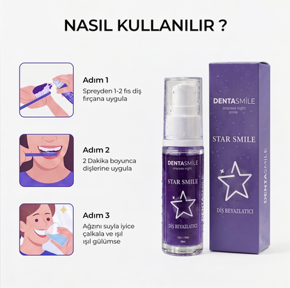 DentaSmile - Anında Beyazlatıcı Diş Macunu
