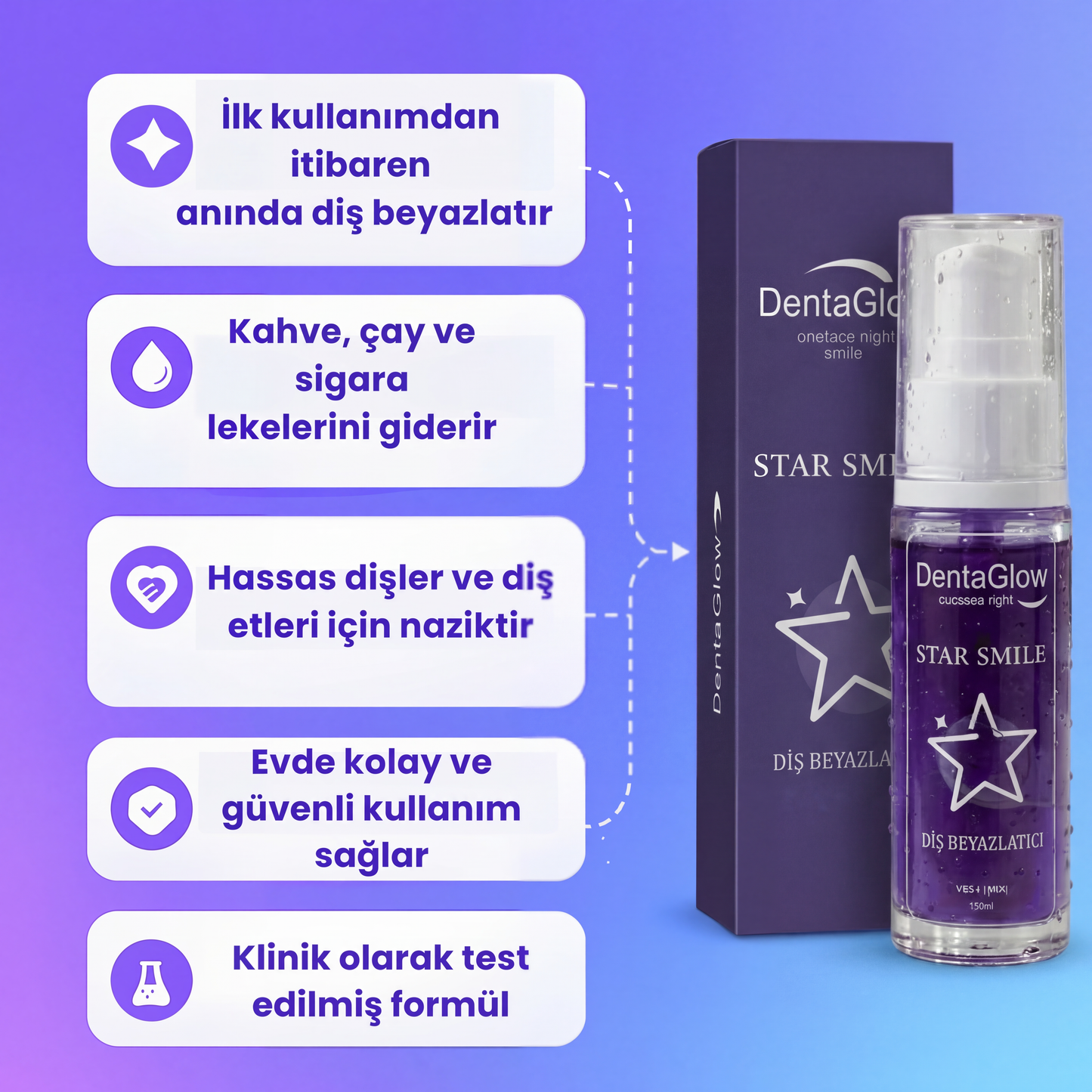 DentaSmile - Anında Beyazlatıcı Diş Macunu